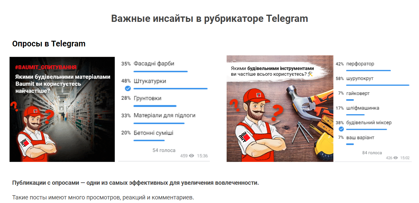 Важные инсайты в рубрикаторе Телеграм для привлечение B2B-аудитории в SMM