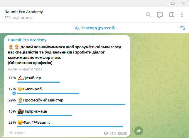 Telegram для строительной сферы в рамках SMM продвижения