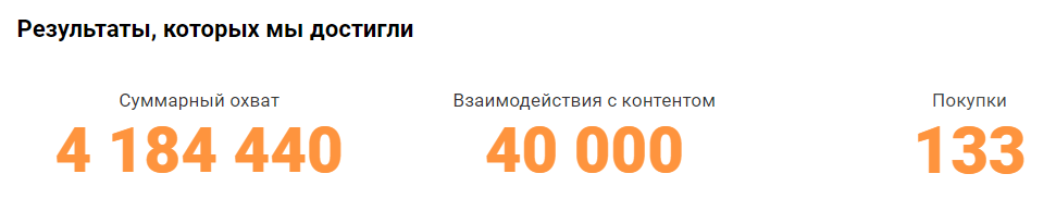Результаты кейса продвижение детские товары