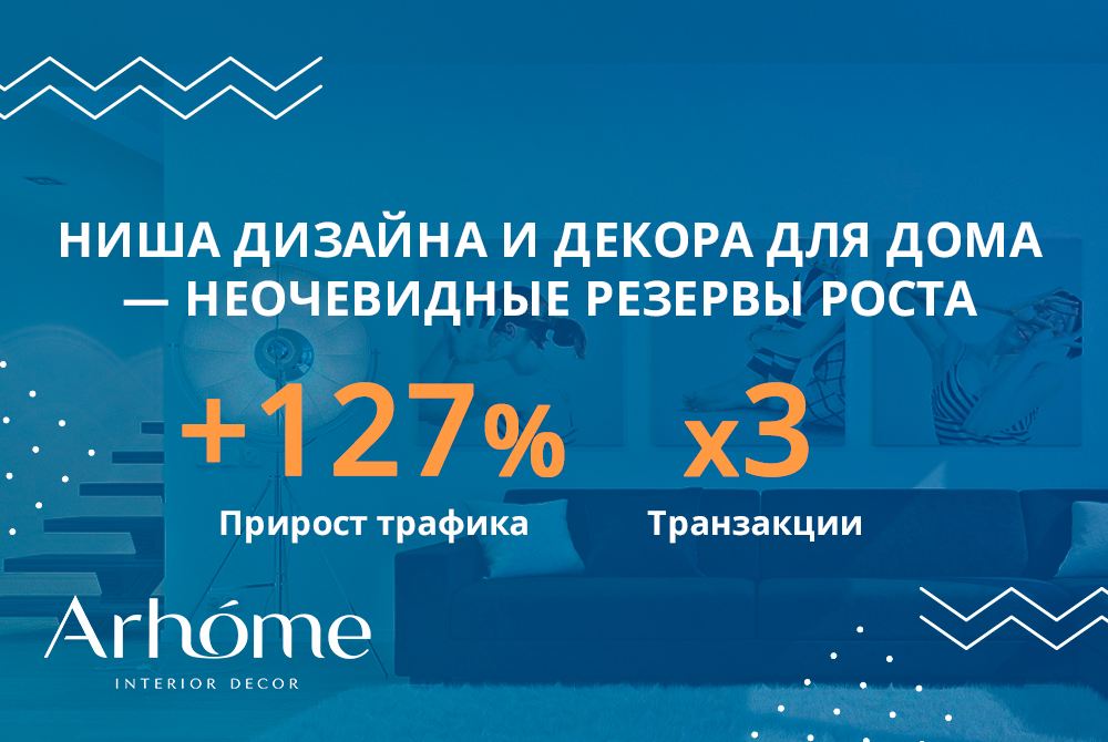 Продвижение сайта дизайнерской мебели и декора для дома — неочевидные резервы роста. Прирост трафика + 126,73 %, количество транзакций х3