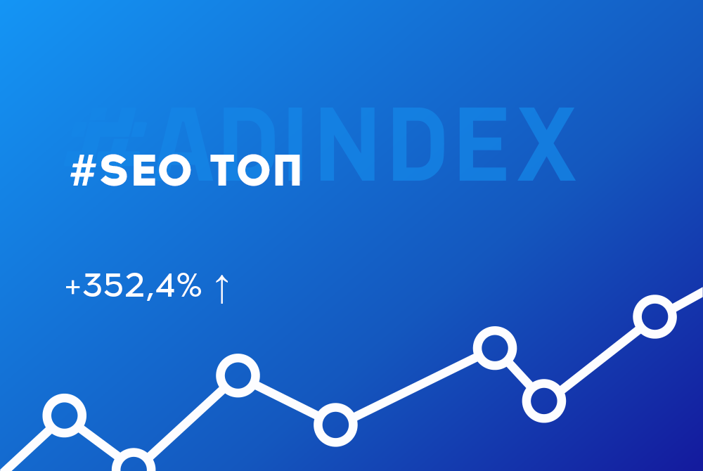Помогли новому сайту обойти конкурентов и войти в ТОП