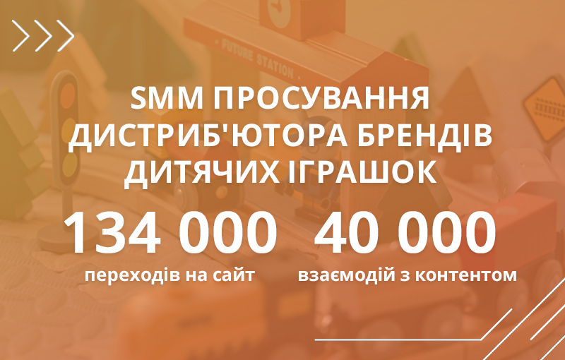 SMM просування дистриб'ютора брендів дитячих іграшок: понад 134 000 переходів на сайт та 40 000 взаємодій з контентом